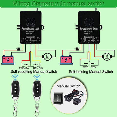 Wiring diagram showing Waterproof Wireless Remote Control Switch for Linear Actuators and Winches Gmefu, 12-72V DC 30A.