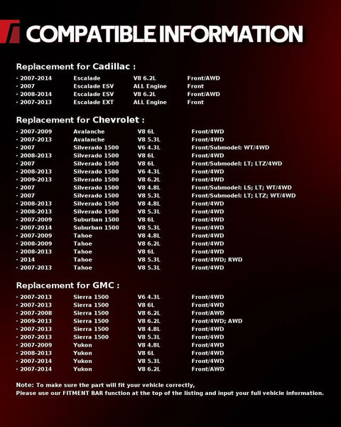 Compatibility chart for Cadillac, Chevrolet, GMC models from 2000 to 2014, listing engines, models, and drive types.