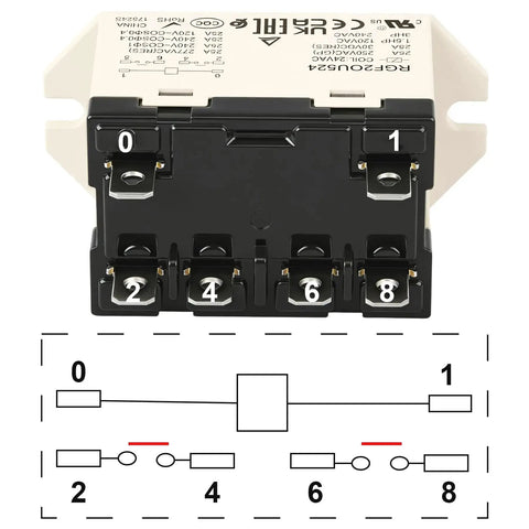 Beefy General Purpose Relay 24V AC Coil, 25A at 277VAC and 30VDC, DPST six-pin with diagram, UL CE TÜV ROHS certified for industrial use.