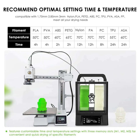 3D Printer Filament Dryer Box With Auto Rotation And Humidity Hold next to 3D printer, showcasing drying time and temperature settings chart.