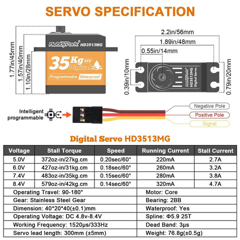Front view of HobbyPark digital servo with aluminum shell, 35kg-torque, waterproof