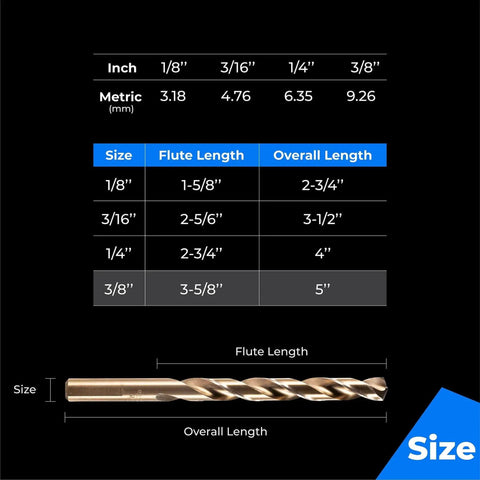 Three Eighths Inch Cobalt Drill Bit Set Amoolo Five Pieces M35 High Speed Steel Drill Bits size chart with 3/8 inch bit view