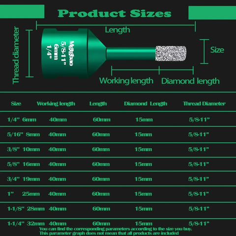 Diamond Core Drill Bit Pro Grade For Porcelain Tile And Stone Three Sixteenth Inch Five Millimeter Five Eighths Inch Eleven Thread Dry Drilling Vacuum Brazed For Ceramic Masonry Brick Granite Marble Green Mgtgbao size chart and diagram