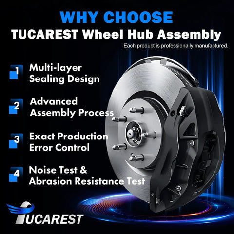 Close-up of TUCAREST front wheel bearing and hub assembly with text highlighting features and benefits of the product.
