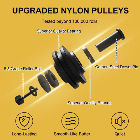 Exploded view of upgraded nylon pulleys with carbon steel dowel pin, designed for durability and quietness in barn door hardware kits.