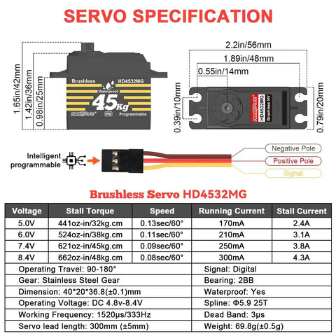 Front and top views of HobbyPark waterproof 45kg high-torque brushless servo motor with 25T horn and metal gears.