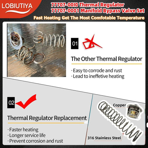 Comparison of thermal regulators showing corrosion and rust on standard part and copper material of replacement kit for MasterTemp heaters