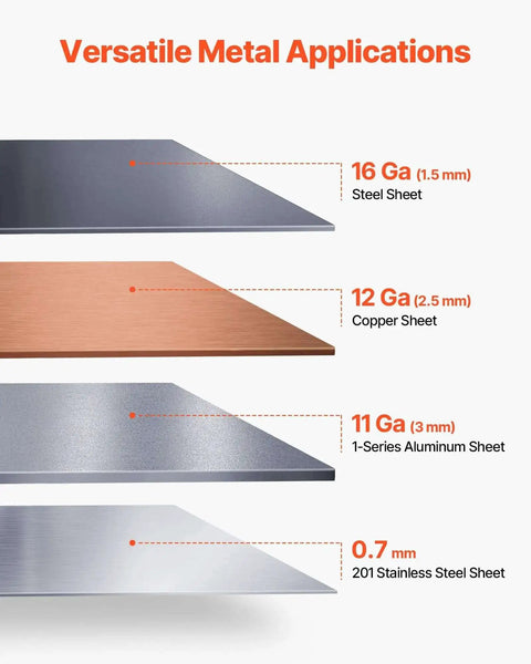 Various metal sheets for Box and Pan Brake 24 Inch Sheet Metal Bender, showing mild steel, copper, aluminum, and stainless steel thicknesses.