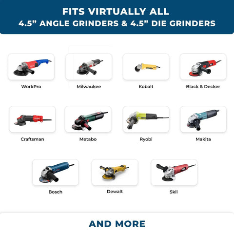 Compatibility chart for various angle grinders and die grinders with different brands like Milwaukee, Kobalt, and Dewalt.