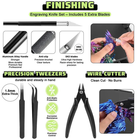 All In One 3D Printer Tools Kit 34 Pieces For FDM And SLA Printers Includes Nozzle Cleaning Needles Scrapers Finishing Tools