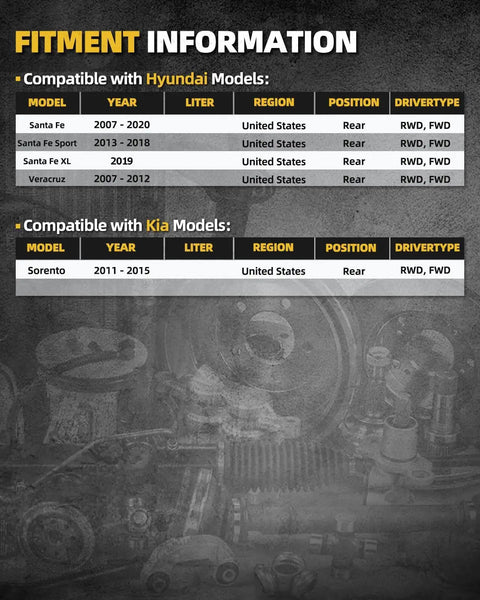 Fitment information for Hyundai and Kia models compatible with Rear Wheel Hub Bearing 5 Lug Direct Fit Assembly With ABS Sensor
