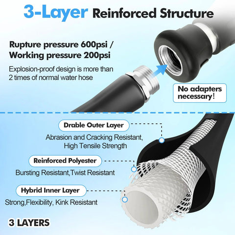 SPECILITE 5/8in hot/cold water hose, 50 ft, heavy-duty black rubber with 3/4in stainless fittings and high-flow nozzle