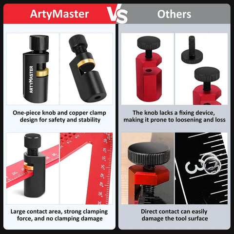 Comparison of ArtyMaster stair gauges with rubber pad and others, highlighting grip design and material for framing square