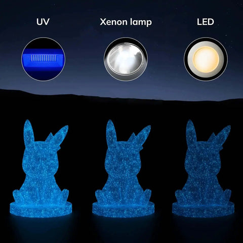 Glow In The Dark Shiny Firefly Blue 1.75Mm PLA Filament For 3D Printing models illuminated by UV, xenon, and LED lights.