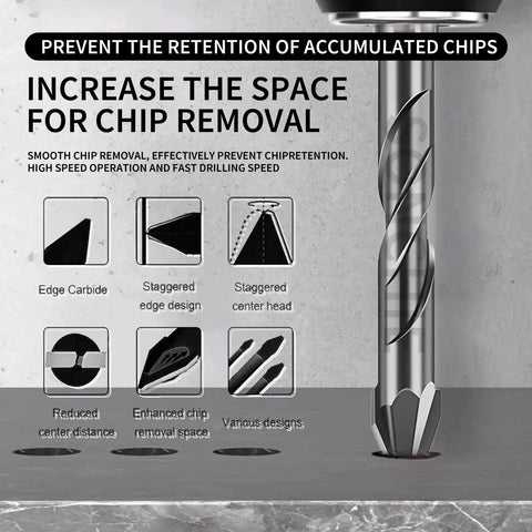 Image of High-Strength Eccentric Twist Drill Bit showcasing design features for chip removal effectiveness.