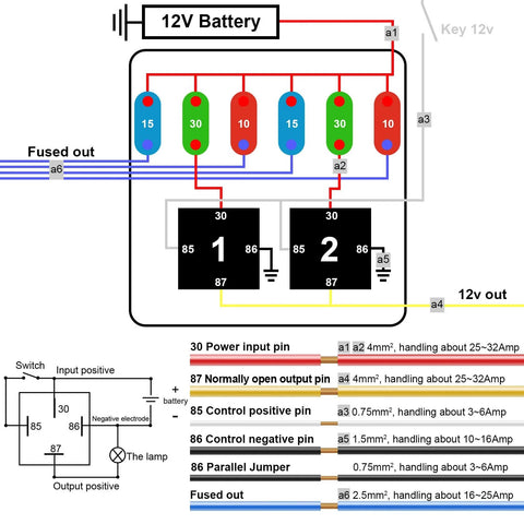 Wiring diagram for 12V Pre Wired Fuse Relay Box With Two 4 Pin 80A Relays And Six ATC ATO Blade Fuses for cars trucks jeeps.