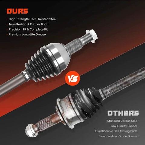 Comparison of new Buick Enclave Front Left And Right CV Axle Shaft Assembly 3.6L Replacement vs. old shaft; new high-strength steel and rubber.