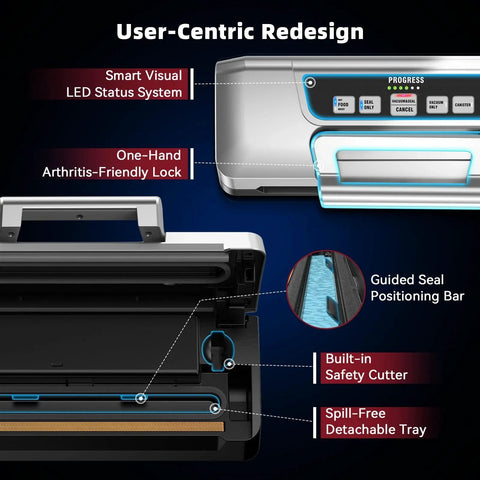 Diagram of Next Gen Vacuum Sealer Machine With Smart Visual Status System showing safety cutter, seal bar, and detachable tray.