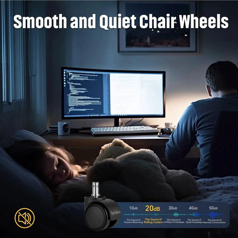 Universal Replacement Office Chair Wheels Set of 5 from Sytopia shown in a quiet home office environment with computer setup.