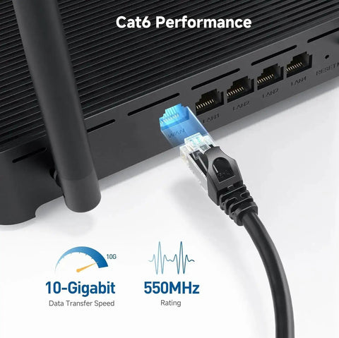 Snagless Cat 6 Ethernet Cable 20ft High Speed Network Cord For Gaming PCs Routers And More 10Gbps Ready connected to router