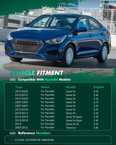 Vehicle fitment chart with a blue car for Rear Wheel Hub And Bearing Assembly Pair With ABS For Hyundai Santa Fe 2007-2020