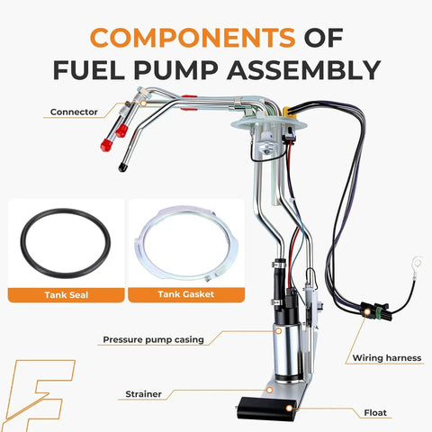 Diagram of Electric Fuel Pump Module Assembly With Sending Unit Replacement OEM E3621S P80000S HP10000 parts for GM trucks.