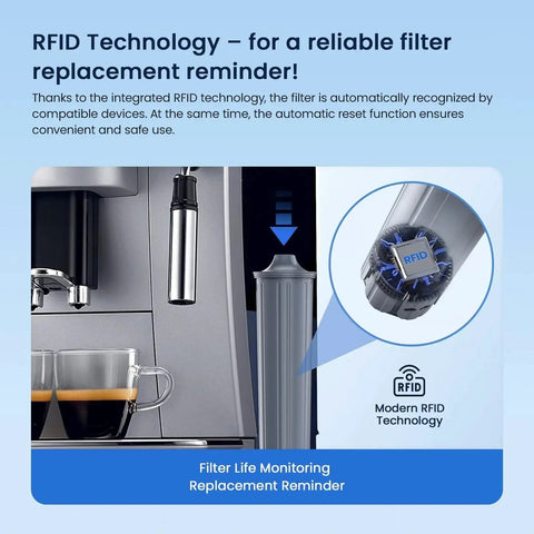 GLACIER FRESH water filter for Jura Claris Smart+ 71794 with RFID replacement reminder beside a Jura espresso machine