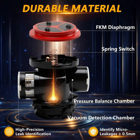 Exploded view of Evaporative Emissions System Integrity Module Leak Detection Pump For Fuel Vapor Leak Detection Replacement 4861959AA Plug And Play Compatible With Ram ProMaster Durango Grand Cherokee Ram 1500 Nitro Liberty Jeep Models, showing components like FKM diaphragm and spring switch.