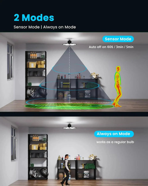 Motion Sensor Garage Light With Remote And Dual Wall Switch, 200W 20000LM Deformable LED Shop Lighting, sensor and always-on modes shown