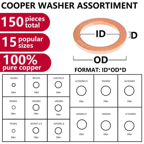 Diagram of Copper Washer Set With 150 Pieces In 15 Sizes M5 To M17.5, Solid Sump Plug Crush Washers for Oil Drain