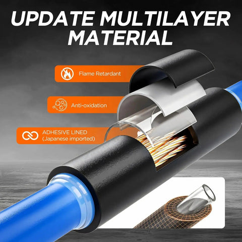 Cross-section view of blue wire with flame retardant, anti-oxidation, adhesive lined layers from 7 Size Heat Shrink Tubing Kit 4 To 1 Shrink Ratio Marine Grade Waterproof 54 Ft.