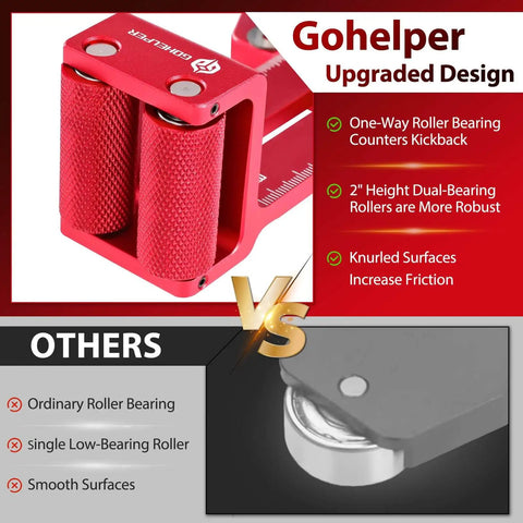 Red anodized No Fuss Safe One Way Roller Bearing Thin Rip Jig with dual knurled rollers for table saws, band saws, router tables.