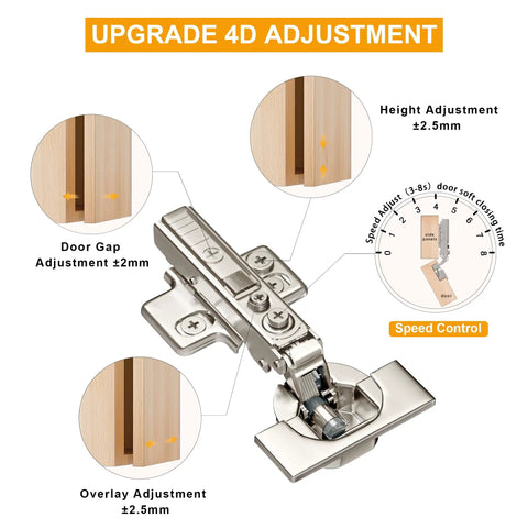 Frameless Full Overlay Soft Close Cabinet Hinges 2 Pack With Speed Adjustable Close 3 To 8 Seconds, 4D Adjustment, Concealed European