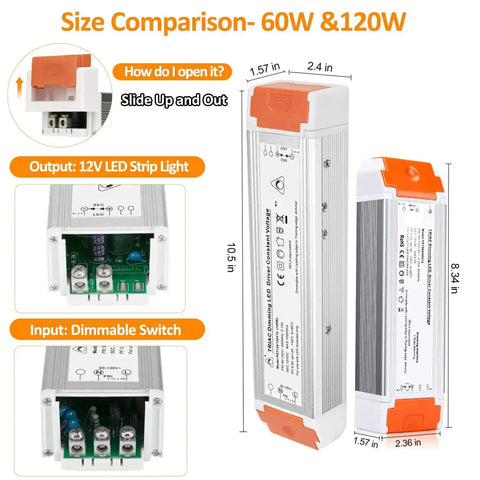 Size comparison of 60W and 120W dimmable LED drivers showing 12V LED strip light output and dimmable switch input.