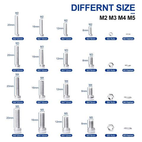 880Pcs Screw Nuts And Bolts Kit M2 To M5 Hex Socket Head Cap Screws Nuts Washers In 304 Stainless Steel size chart