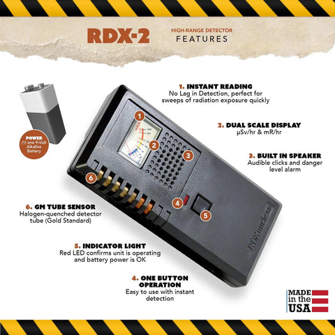 RDX-2 handheld radiation detector with GM tube sensor, dual-scale display, built-in speaker, black body, Made in USA