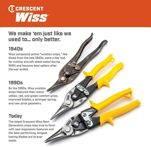 Crescent Wiss snips evolution from 1940s to today, featuring iconic yellow handles and ergonomic design with advanced cutting blades.