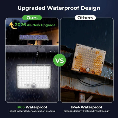 Comparison of IP65 waterproof design of Solar Motion Lights Outdoor Two Pack, 3 Modes Security Flood Light With Remote, and IP44 waterproof.