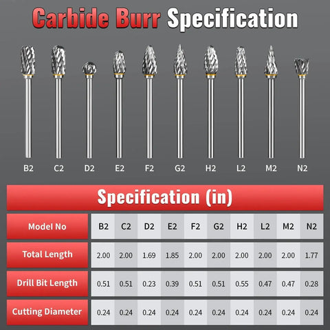 Specification chart of 20Pcs Tungsten Carbide Burr Set One Eighth Inch Shank For Die Grinders Pro Grade Compatible With Dremel Metal Grinding Bits