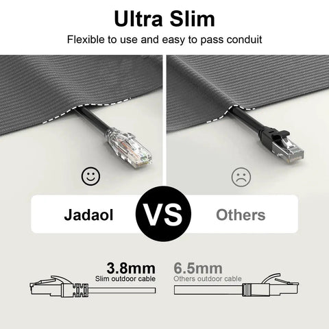Comparison of Cat6A Ethernet Cable 10 Ft Pack Of 10 Snagless Pure Copper 28AWG Patch Cable with standard cable under carpet.