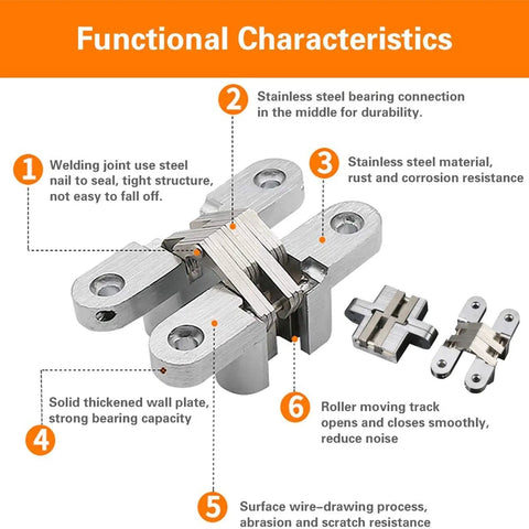 Image showing functional characteristics of Two Pack 1.77 Inch Hidden Cross Hinges Concealed Swing Hinges For Cabinets And Cupboards 180 Degree Folding Zinc Alloy With Screws Built Tough Rustproof Durable For Wooden Boxes including stainless steel bearing connections, strong durability and corrosion resistance.