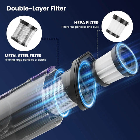 Cordless Handheld Vacuum 24KPa Brushless Motor, Charging Dock, Rechargeable filters, metal and HEPA layers for dust removal