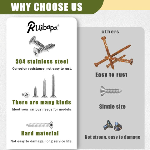 Comparison of 200 Piece Stainless Steel Wood And Sheet Metal Screws Set with alternative screws highlighting durability and variety.