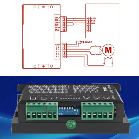 Beefy DM542 Stepper Motor Driver Controller For CNC Machines, wiring diagram and physical unit, showcasing connection ports for NEMA motors.