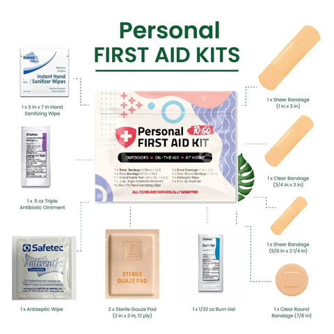 Mini Travel First Aid Kit Emergency Medical Kit with bandages, gauze pads, antiseptic wipes, burn gel, ointment, and alcohol wipe