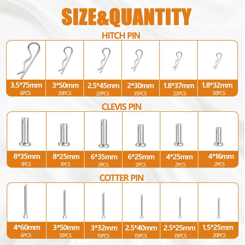 Chart showing sizes and quantities of hitch pins, clevis pins, and cotter pins from 270 Piece Heavy Duty Hitch Pin Clip Assortment Kit