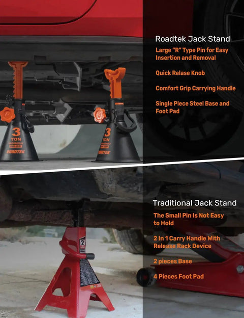3 Ton Jack Stands With Integrated Steel Base And Double Locking For SUV supporting a vehicle during maintenance