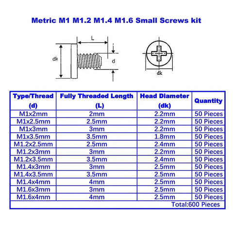 Assorted Tiny Metric Screws Kit With 12 Sizes M1 To M1.6 And Lengths From 2Mm To 4Mm 600 Pieces size chart and diagram