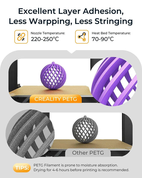 Comparative 3D prints showing Creality PETG and other PETG filaments with specifications for layer adhesion, warping, and stringing.