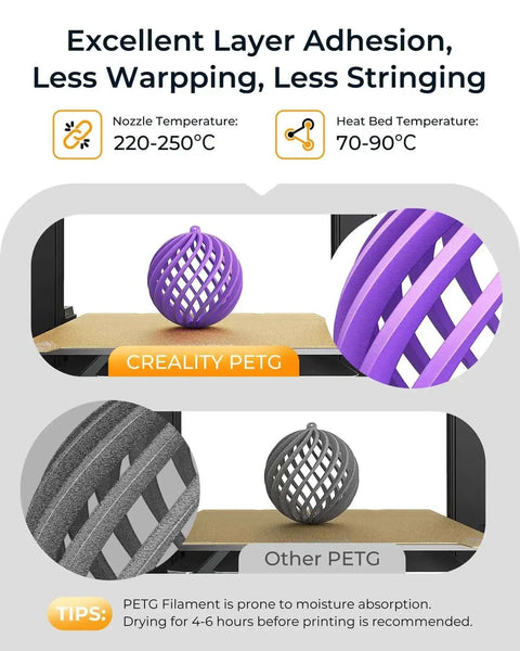 Comparison of Creality PETG and other PETG filaments on a 3D printer bed with excellent layer adhesion, less warping, and less stringing.